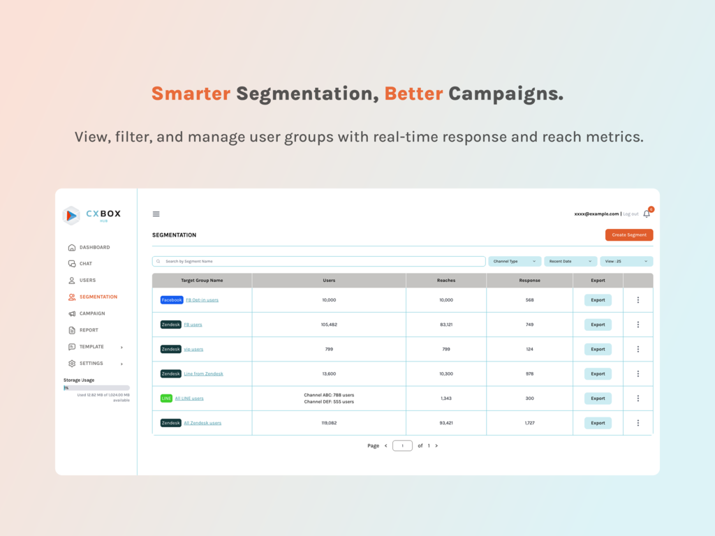CXBOX Hub primary marketing image — CRM and Marketing app on the Zendesk Marketplace