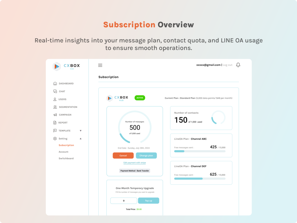 CXBOX Hub feature detail — CRM and Marketing app on the Zendesk Marketplace